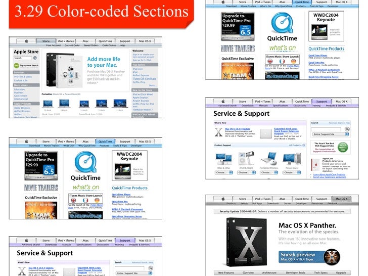 IA 6 Patterns for Effective Interaction Design. Jenifer Tidwell