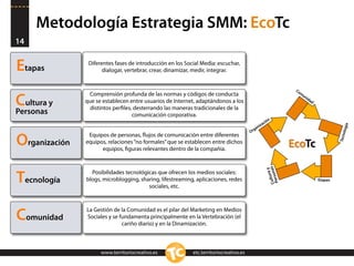Metodología Estrategia SMM: EcoTc
14


Etapas          Diferentes fases de introducción en los Social Media: escuchar,
                      dialogar, vertebrar, crear, dinamizar, medir, integrar.


                                                                                                              Co
                Comprensión profunda de las normas y códigos de conducta                                        m

Cultura y
                                                                                                                 un
                                                                                                                    id
               que se establecen entre usuarios de Internet, adaptándonos a los                                       ad

                 distintos perﬁles, desterrando las maneras tradicionales de la
Personas                           comunicación corporativa.
                                                                                                 ión
                                                                                               ac




                                                                                                                                      logía
                                                                                           niz
                                                                                         ga
                                                                                       Or




                                                                                                                                         o
                Equipos de personas, ﬂujos de comunicación entre diferentes
Organización




                                                                                                                                    Tecn
               equipos, relaciones “no formales” que se establecen entre dichos
                     equipos, ﬁguras relevantes dentro de la compañía.
                                                                                                             EcoTc




                                                                                                  ultuonas
                                                                                                      ra y
                 Posibilidades tecnológicas que ofrecen los medios sociales:
Tecnología




                                                                                                 C s
                                                                                                  Per
               blogs, microblogging, sharing, lifestreaming, aplicaciones, redes                                           Etapas
                                        sociales, etc.



               La Gestión de la Comunidad es el pilar del Marketing en Medios
Comunidad      Sociales y se fundamenta principalmente en la Vertebración (el
                              cariño diario) y en la Dinamización.



                     www.territoriocreativo.es             etc.territoriocreativo.es
 