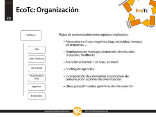 n
                                                                                                     ació
                                                                                                 niz
                                                                                               ga
                                                                                             Or


     EcoTc: Organización                                                                                              EcoTc
20




                                                                                                         Cultsonas
                                                                                                                  y
                                                                                                              ura
                                                                                                          Per
                                                                                                                              Etapas



        SM Team                          Flujos de comunicación entre equipos implicados:

                                              • Respuesta a críticas negativas: faqs, escalados, tiempos
                                                de respuesta, ...
              CMs
                                              • Distribución de mensajes (detección, distribución,
                                                recepción, feedback).
          Jefes Producto
                                              • Atención al cliente: 1 er nivel, 2o nivel.
           Att. Cliente
                                              • Brieﬁng de agencias.
          Responsables
              Área
                                              • Incorporación de calendarios corporativos de
                                                comunicación a planes de dinamización.

            Agencias                          • Otros procedimientos generales de intervención.

           Empleados




                           www.territoriocreativo.es           etc.territoriocreativo.es
 