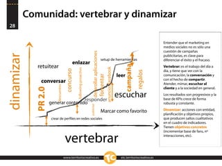 Comunidad: vertebrar y dinamizar
28


                                                                                                                                                                    Entender que el marketing en
                                                                                                                                                                    medios sociales no es sólo una
                                                                                                                                                                    cuestión de campañas




                                                                             desarollar aplicaciones
dinamizar

                                                                                                                                                                    publicitarias, es clave para
                                                                                                        setup de herramientas                                       diferenciar el éxito y el fracaso.
                                               enlazar




                                                                                                                                             campaña
            retuitear                                                                                                                                               Vertebrar: es el trabajo del día a




                                                                                                                  anuncios facebook
                                                   following proactivo
                                        concurso                                                                                                                    día, y tiene que ver con la




                                                                                                                                                       regalos
                                                                                                                                      leer                          comunicación, la conversación y




                                                                                                       fomentar
                                                                                                                                                                    con el hecho de compartir.
              conversar                                                                                                                                             Atender, mimar, escuchar al
                         descuentos
            PR 2.0



                                                                                                                                                                    cliente y a la sociedad en general.


                                     responder
                                                                                                                                      escuchar                      Los resultados son progresivos y la
                                                                                                                                                                    base de KPIs crece de forma
                     generar contenido                                                                                                                              robusta y constante.
                                                                         publicitar




                                                                                                        Marcar como favorito                                        Dinamizar: acciones con entidad,
                                                                                                                                                                    planiﬁcación y objetivos propios,
                     crear de perﬁles en redes sociales                                                                                                             que producen saltos cualitativos
                                                                                                                                                                    en el cuadro de indicadores.
                                                                                                                                                                    Tienen objetivos concretos
                                                                                                                                                                    (incrementar base de fans, nº

                                       vertebrar                                                                                                                    interacciones, etc).




                                      www.territoriocreativo.es                                                                         etc.territoriocreativo.es
 