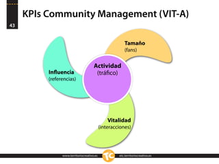 KPIs Community Management (VIT-A)
43


                                                         Tamaño
                                                         (fans)


                                      Actividad
          Inﬂuencia                    (tráﬁco)
          (referencias)




                                                Vitalidad
                                            (interacciones)




                www.territoriocreativo.es            etc.territoriocreativo.es
 