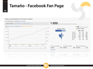 Tamaño - Facebook Fan Page
46




             www.territoriocreativo.es   etc.territoriocreativo.es
 