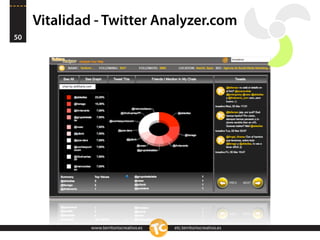 Vitalidad - Twitter Analyzer.com
50




              www.territoriocreativo.es   etc.territoriocreativo.es
 