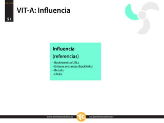 VIT-A: Inﬂuencia
51




                  Inﬂuencia
                  (referencias)
                  - Backtweets a URLs
                  - Enlaces entrantes (backlinks)
                  - Retuits
                  - Clicks




             www.territoriocreativo.es        etc.territoriocreativo.es
 