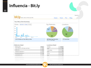 Inﬂuencia - Bit.ly
53




              www.territoriocreativo.es   etc.territoriocreativo.es
 