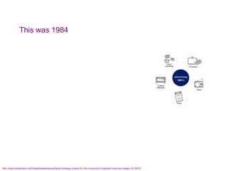This was 1984 http://www.slideshare.net/Klawiklawaklawong/digital-strategy-a-deck-for-the-university-of-applied-sciences-s...