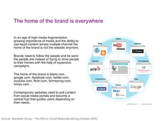 Brand strategy in a digital world
