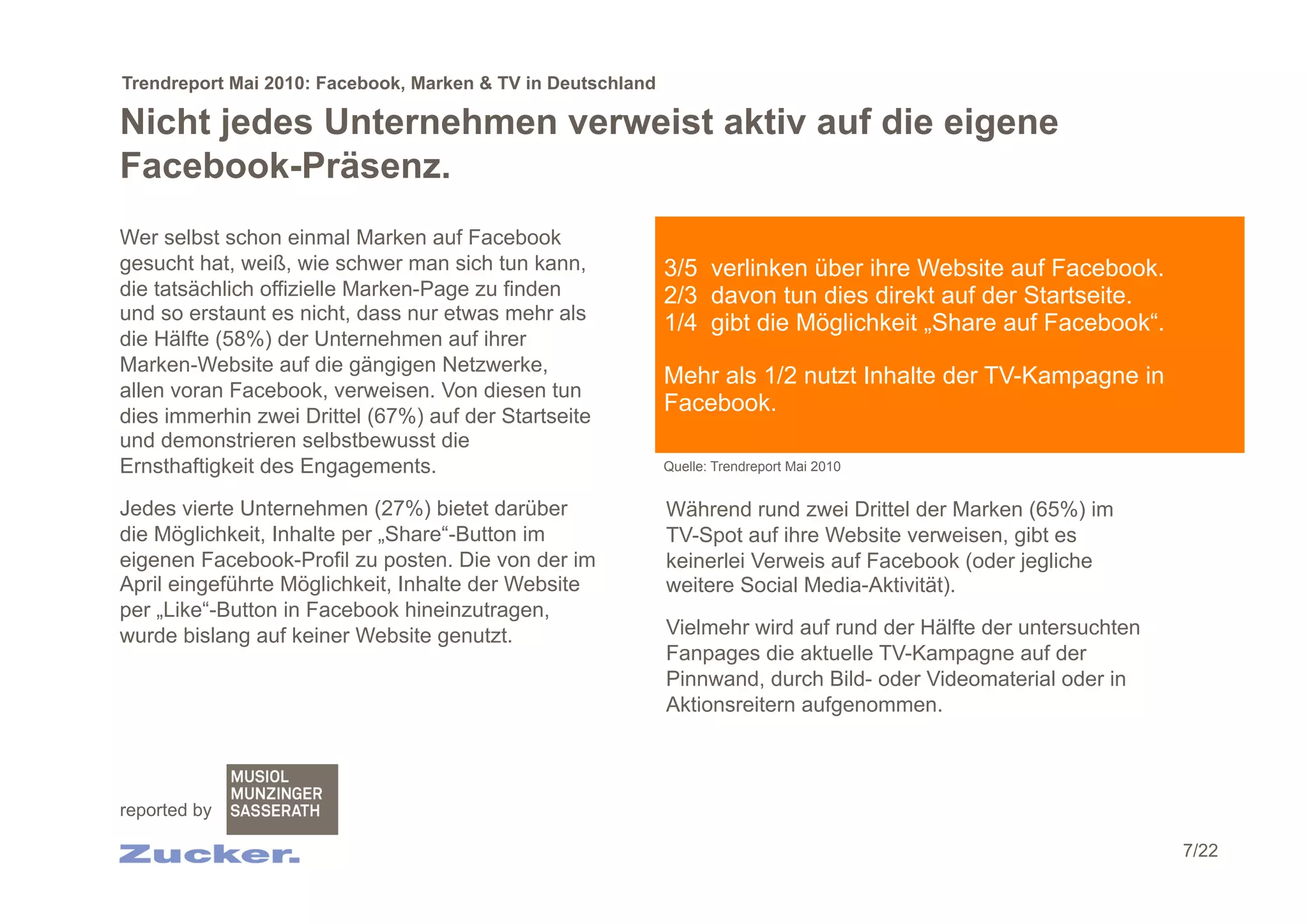Trendreport Mai 2010: Facebook, Marken & TV in Deutschland

Nicht jedes Unternehmen verweist aktiv auf die eigene
Facebook-Präsenz.
Wer selbst schon einmal Marken auf Facebook
gesucht hat, weiß, wie schwer man sich tun kann,             3/5 verlinken über ihre Website auf Facebook.
die tatsächlich offizielle Marken-Page zu finden             2/3 davon tun dies direkt auf der Startseite.
und so erstaunt es nicht, dass nur etwas mehr als            1/4 gibt die Möglichkeit „Share auf Facebook“.
die Hälfte (58%) der Unternehmen auf ihrer
Marken-Website auf die gängigen Netzwerke,
                                                             Mehr als 1/2 nutzt Inhalte der TV-Kampagne in
allen voran Facebook, verweisen. Von diesen tun
                                                             Facebook.
dies immerhin zwei Drittel (67%) auf der Startseite
und demonstrieren selbstbewusst die
Ernsthaftigkeit des Engagements.                             Quelle: Trendreport Mai 2010


Jedes vierte Unternehmen (27%) bietet darüber                Während rund zwei Drittel der Marken (65%) im
die Möglichkeit, Inhalte per „Share“-Button im               TV-Spot auf ihre Website verweisen, gibt es
eigenen Facebook-Profil zu posten. Die von der im            keinerlei Verweis auf Facebook (oder jegliche
April eingeführte Möglichkeit, Inhalte der Website           weitere Social Media-Aktivität).
per „Like“-Button in Facebook hineinzutragen,
wurde bislang auf keiner Website genutzt.                    Vielmehr wird auf rund der Hälfte der untersuchten
                                                             Fanpages die aktuelle TV-Kampagne auf der
                                                             Pinnwand, durch Bild- oder Videomaterial oder in
                                                             Aktionsreitern aufgenommen.



reported by

                                                                                                                  7/22
 