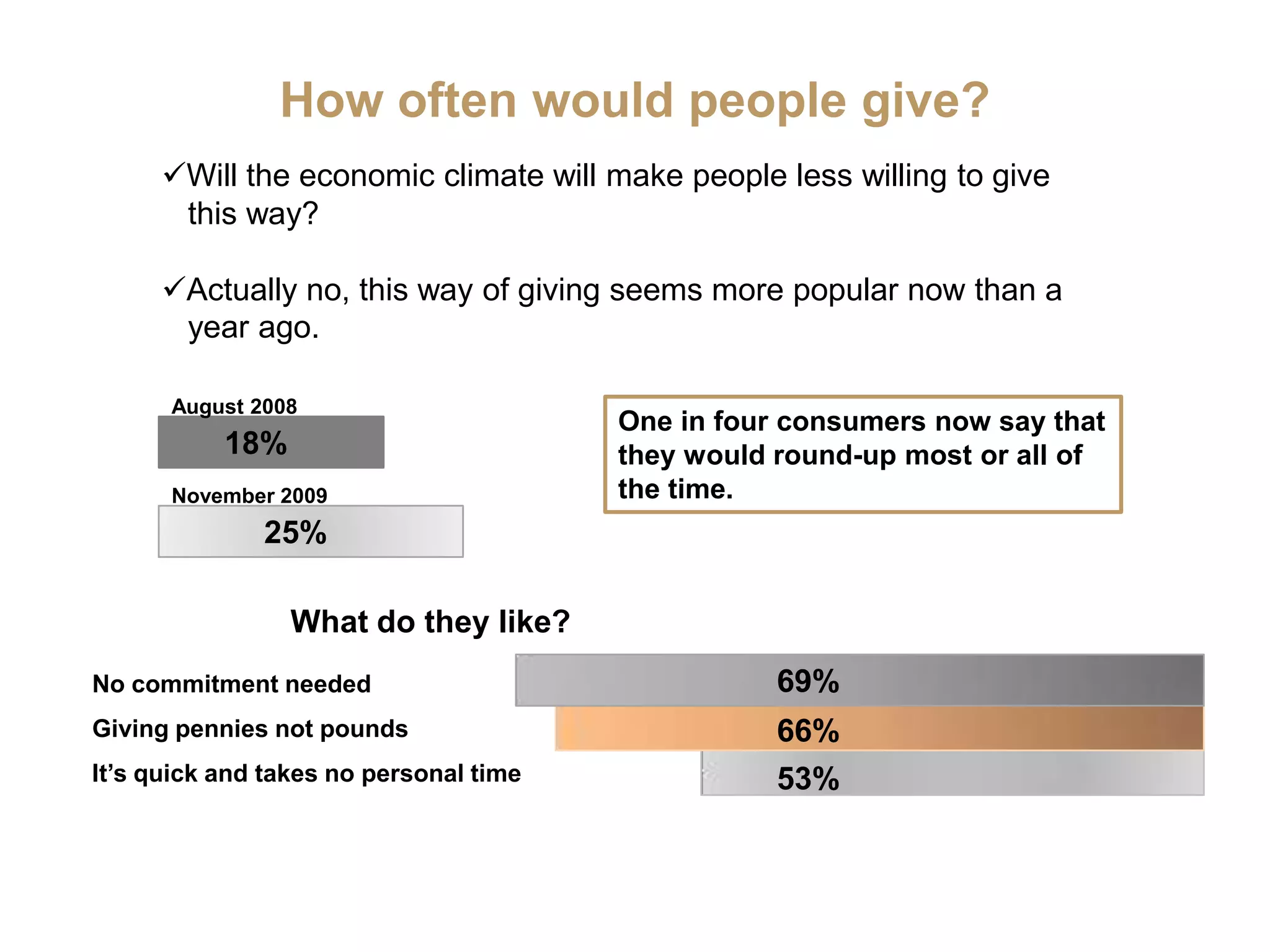 children and young people