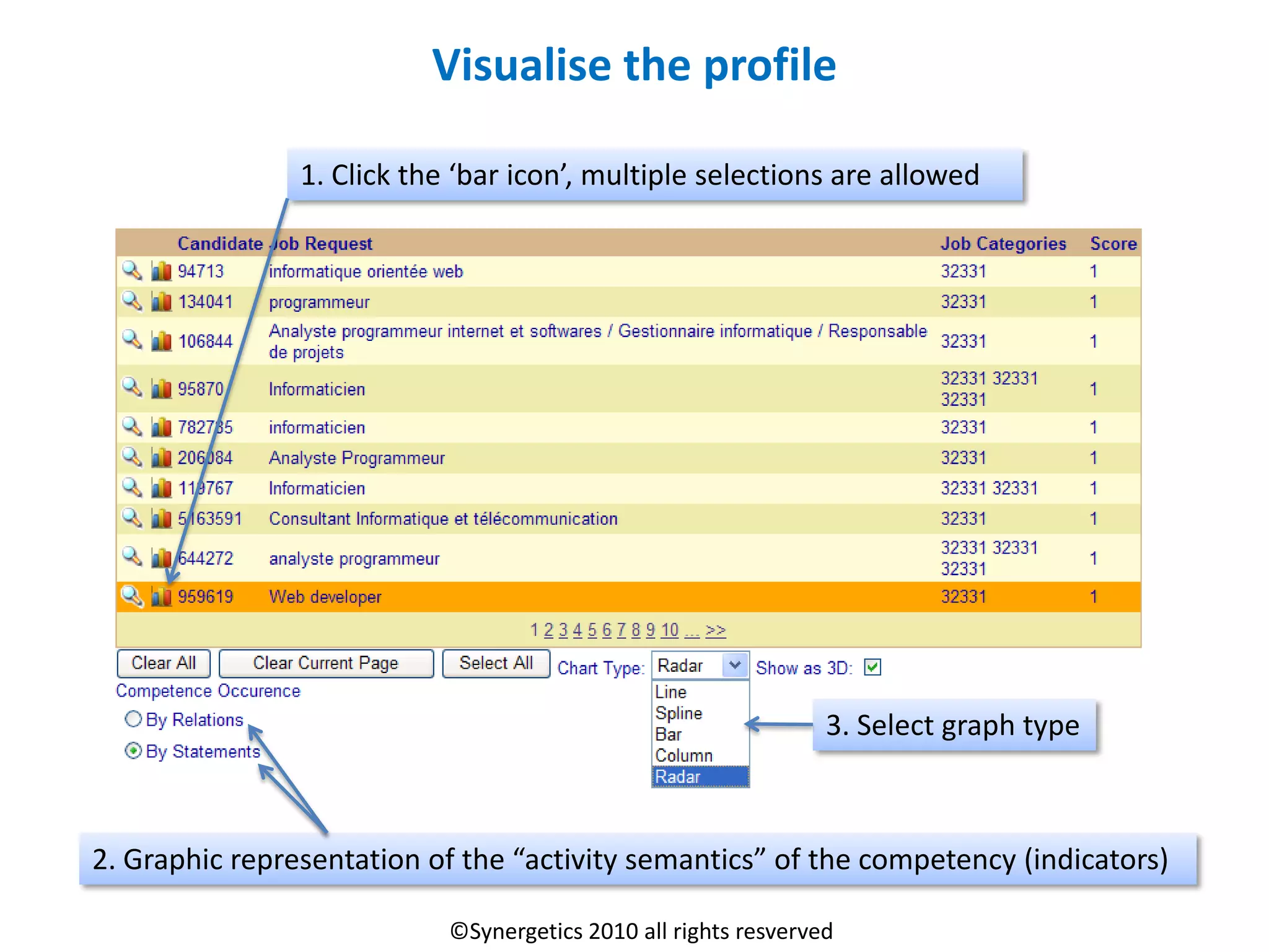 Visualise the profile

                1. Click the ‘bar icon’, multiple selections are allowed




                                                                 3. Select graph type



2. Graphic representation of the “activity semantics” of the competency (indicators)

                            ©Synergetics 2010 all rights resverved
 