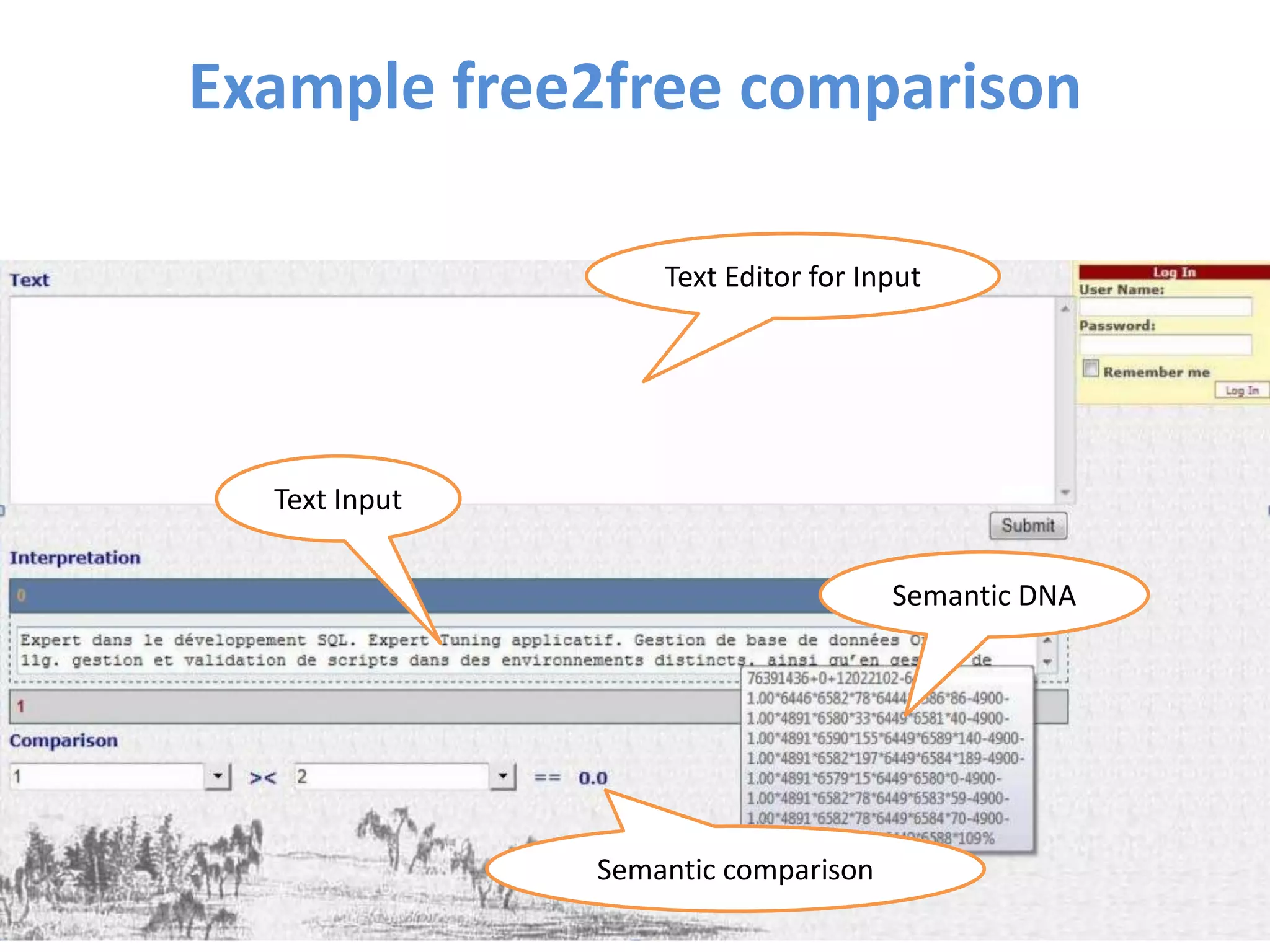 Example free2free comparison

                   Text Editor for Input




  Text Input


                                     Semantic DNA




               Semantic comparison
 