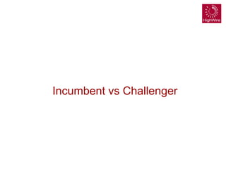 Incumbent vs Challenger
 