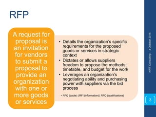 RFP
• Details the organization’s specific
requirements for the proposed
goods or services in strategic
context
• Dictates or allows suppliers
freedom to propose the methods,
timetable, and budget for the work
• Leverages an organization’s
negotiating ability and purchasing
power with suppliers via the bid
process
• RFQ (quote) | RFI (information) | RFQ (qualifications)
A request for
proposal is
an invitation
for vendors
to submit a
proposal to
provide an
organization
with one or
more goods
or services
3October2016KWFConsulting
3
 