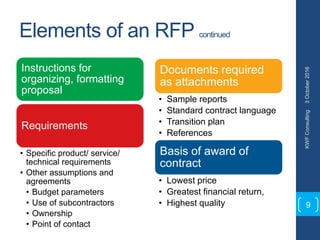 Elements of an RFP continued
Instructions for
organizing, formatting
proposal
Requirements
• Specific product/ service/
technical requirements
• Other assumptions and
agreements
• Budget parameters
• Use of subcontractors
• Ownership
• Point of contact
Documents required
as attachments
• Sample reports
• Standard contract language
• Transition plan
• References
Basis of award of
contract
• Lowest price
• Greatest financial return,
• Highest quality
3October2016KWFConsulting
9
 