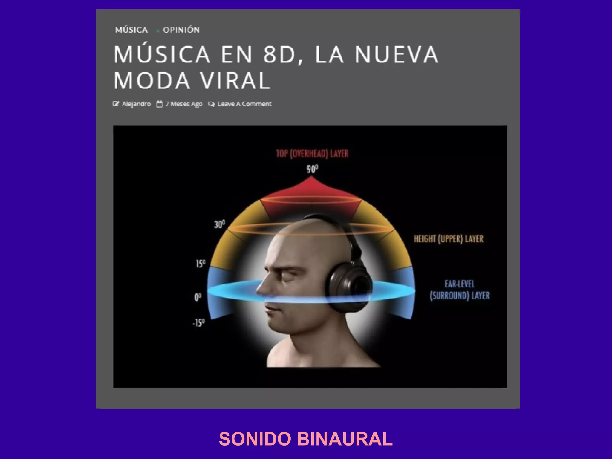 SONIDO BINAURAL
 