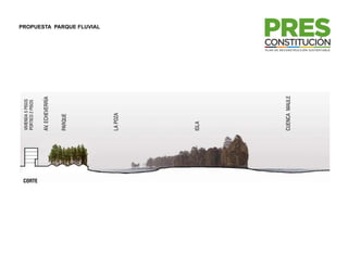 VIVIEND 5 PISOS
              DA
        PORTICO 2 PISOS




CORTE
        AV. ECH
              HEVERRÍA


        PARQU
            UE
                          PROPUESTA PARQUE FLUVIAL




        LA POZ
             ZA




        ISLA




            CA
        CUENC MAULE
 