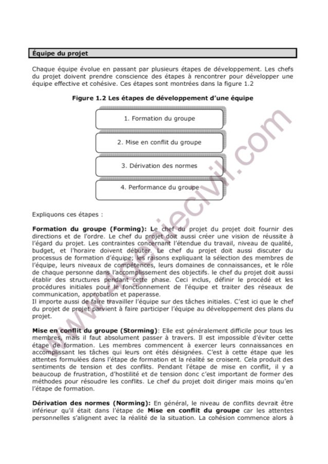 Cours de gestion de projet pdf
