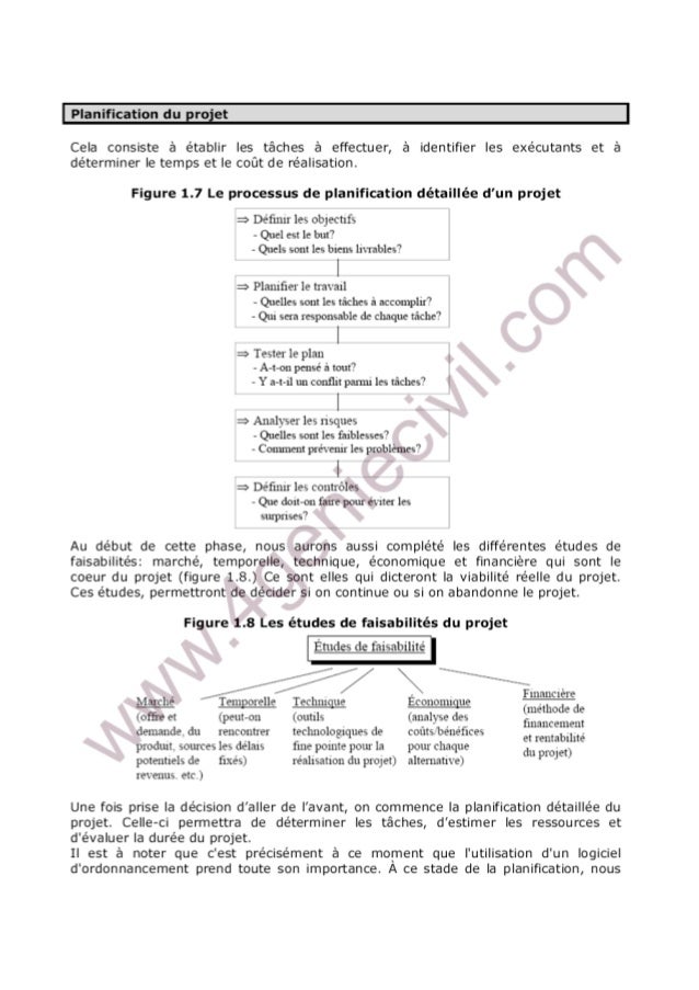 Cours de gestion de projet pdf