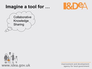 Imagine a tool for … Collaborative  Knowledge Sharing 