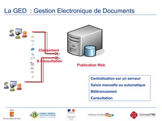 La GED   : Gestion Electronique de Documents   Centralisation sur un serveur Saisie manuelle ou automatique Référencement Consultation Classement & Consultation Publication Web 