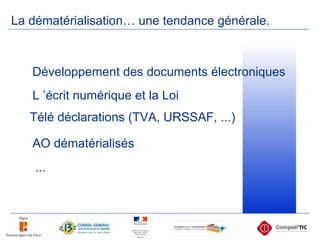 La dématérialisation… une tendance générale.  L ’écrit numérique et la Loi Développement des documents électroniques Télé déclarations (TVA, URSSAF, ...) AO dématérialisés ... 
