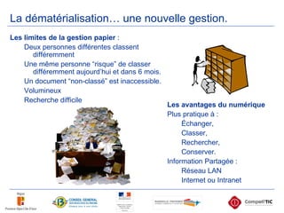 La dématérialisation… une nouvelle gestion.  Les avantages du numérique Plus pratique à : Échanger,  Classer, Rechercher, Conserver. Information Partagée : Réseau LAN Internet ou Intranet Les limites de la gestion papier  : Deux personnes différentes classent différemment Une même personne “risque” de classer différemment aujourd’hui et dans 6 mois.  Un document “non-classé” est inaccessible. Volumineux Recherche difficile 