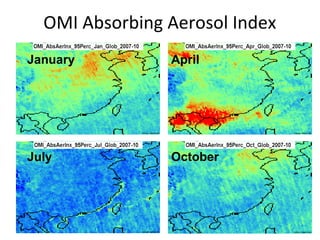 OMI Absorbing Aerosol Index
January

April

July

October

 