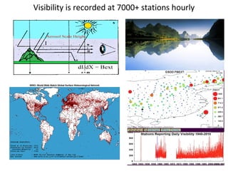 Visibility is recorded at 7000+ stations hourly

 