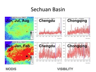 Sechuan Basin
Jun, Jul, Aug

Chengdu

Chongqing

Dec, Jan, Feb

Chengdu

Chongqing

MODIS

VISIBILITY

 
