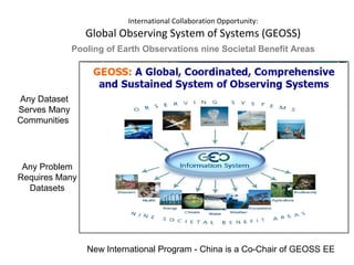 International Collaboration Opportunity:

Global Observing System of Systems (GEOSS)
Pooling of Earth Observations nine Societal Benefit Areas

Any Dataset
Serves Many
Communities

Any Problem
Requires Many
Datasets

New International Program - China is a Co-Chair of GEOSS EE

 
