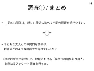 調査① / まとめ
16
• 中間的な関係は、親しい関係に比べて空間の影響を受けやすい。
• 子どもと大人との中間的な関係は、
地域のどのような場所で生まれているか？
→現役の大学生に対して、地域における「異世代の顔見知りの人」
 を尋ねるアンケート調査を行った。
 