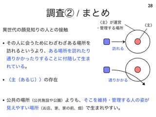 調査② / まとめ
28
異世代の顔見知りの人との接触
• その人に会うためにわざわざある場所を
訪れるというより、ある場所を訪れたり
通りかかったりすることに付随して生ま
れている。
• 〈主（あるじ）〉の存在
〈主〉
〈主〉が運営
・管理する場所
訪れる
通りかかる
• 公共の場所（公共施設や公園）よりも、そこを維持・管理する人の姿が
見えやすい場所（お店、家、家の前、畑）で生まれやすい。
 