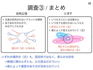 調査③ / まとめ
50
とぽす街角広場
• 主客が区別されないフラットな関係
• ありあわせのもので、
みなでしつらえる
いずれの場所の〈主〉も、固定的ではなく、柔らかな存在
 →無理に関わらずとも、ただ居るだけでいい
 →客によって運営のあり方が決められていく
誰もが〈主〉になれる
• いつもそこにいる白根さん
• いつまでも変わらないしつらえ
→定点としての〈主〉
• 客によって変えられていく〈主〉
常にそこに居ながら、
 変わり続ける〈主〉
 