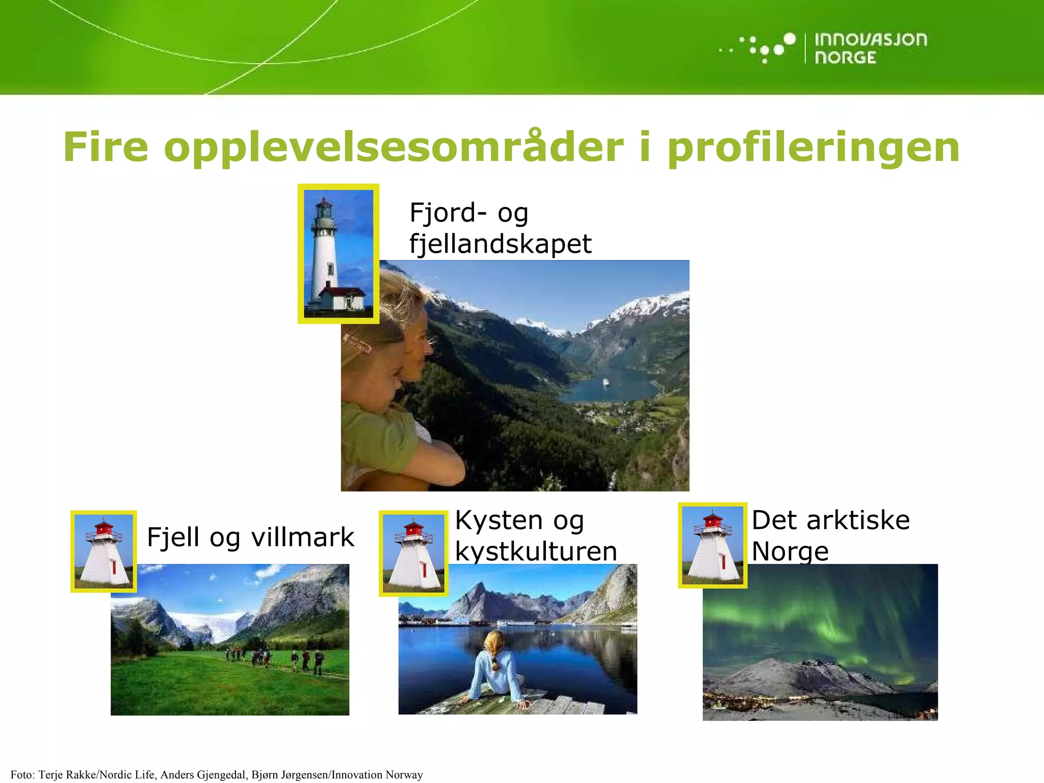Fire opplevelsesområder i profileringen Fjord- og fjellandskapet Foto: Terje Rakke/Nordic Life, Anders Gjengedal, Bjørn Jørgensen/Innovation Norway Fjell og villmark Kysten og  kystkulturen Det arktiske  Norge 