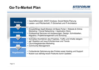 Go-To-Market Plan


                      Geschäftsmodell, SWOT-Analyse, Social Media Planung
        Beratung
                      Lasten- und Pflichtenheft, IT-Sicherheit und IT-Architektur


                      Einsatzfähige SaaS-Module mit Basis Portal + Website & Online
                      Marketing + Social Networking + Application Store
       Umsetzung
                      Professional Services mit Anpassungen, Design, Schnittstellen,
                      Migration, Projektmanagement und Schulung
                      Schnelles Hochfahren des Projektes, Traffic und Inhalte steigern
                      ggf. Reaktion auf neue Erfordernisse und Trends
       Pilotprojekt
                      Launchbegleitendes Marketing
                      Community Management

                      Fortlaufende Optimierung des Portals sowie Hosting und Support
   Regelbetrieb
                      Nutzen aus ständig neuen Features durch Updates




Page    5
 