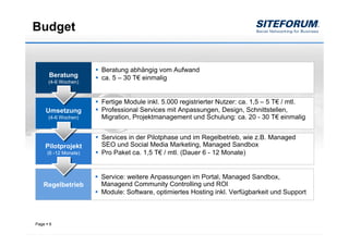 Budget


                        Beratung abhängig vom Aufwand
        Beratung        ca. 5 – 30 T€ einmalig
        (4-6 Wochen)



                        Fertige Module inkl. 5.000 registrierter Nutzer: ca. 1,5 – 5 T€ / mtl.
       Umsetzung        Professional Services mit Anpassungen, Design, Schnittstellen,
        (4-6 Wochen)    Migration, Projektmanagement und Schulung: ca. 20 - 30 T€ einmalig


                        Services in der Pilotphase und im Regelbetrieb, wie z.B. Managed
       Pilotprojekt     SEO und Social Media Marketing, Managed Sandbox
       (6 -12 Monate)   Pro Paket ca. 1,5 T€ / mtl. (Dauer 6 - 12 Monate)


                        Service: weitere Anpassungen im Portal, Managed Sandbox,
   Regelbetrieb         Managend Community Controlling und ROI
                        Module: Software, optimiertes Hosting inkl. Verfügbarkeit und Support



Page    6
 