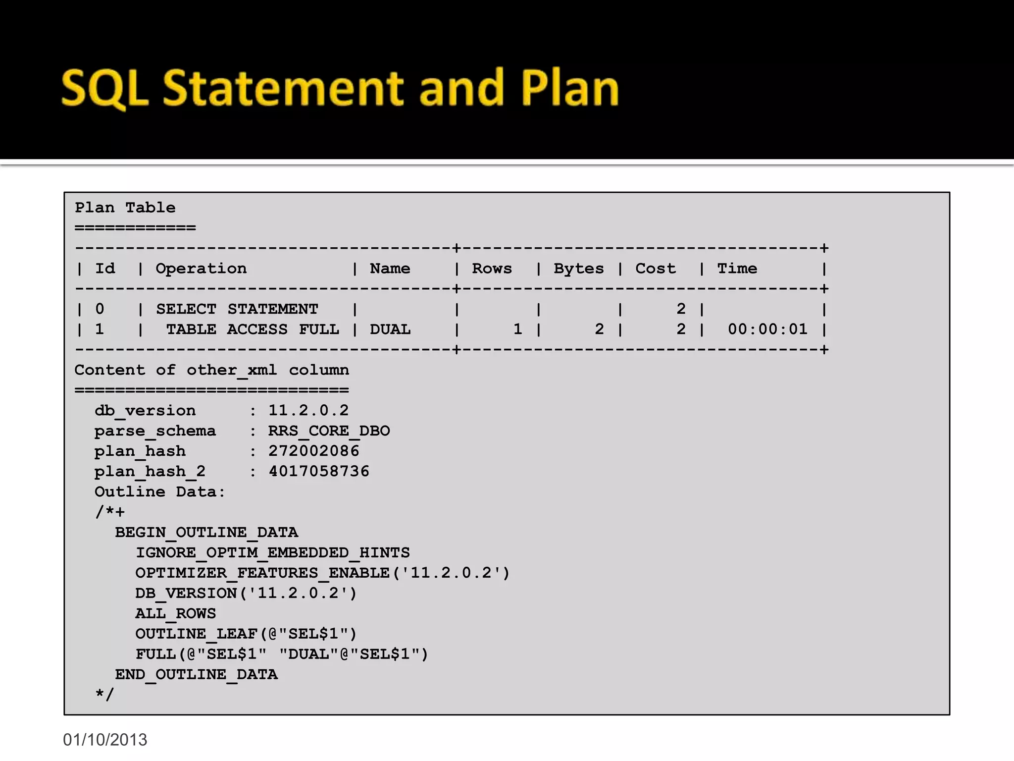01/10/2013
Plan Table
============
-------------------------------------+-----------------------------------+
| Id | Operation | Name | Rows | Bytes | Cost | Time |
-------------------------------------+-----------------------------------+
| 0 | SELECT STATEMENT | | | | 2 | |
| 1 | TABLE ACCESS FULL | DUAL | 1 | 2 | 2 | 00:00:01 |
-------------------------------------+-----------------------------------+
Content of other_xml column
===========================
db_version : 11.2.0.2
parse_schema : RRS_CORE_DBO
plan_hash : 272002086
plan_hash_2 : 4017058736
Outline Data:
/*+
BEGIN_OUTLINE_DATA
IGNORE_OPTIM_EMBEDDED_HINTS
OPTIMIZER_FEATURES_ENABLE('11.2.0.2')
DB_VERSION('11.2.0.2')
ALL_ROWS
OUTLINE_LEAF(@"SEL$1")
FULL(@"SEL$1" "DUAL"@"SEL$1")
END_OUTLINE_DATA
*/
 