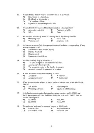 60. Which of these items would be accounted for as an expense?
A) Repayment of a bank loan.
B) Dividends to stockholders.
C) The purchase of land.
D) Payment of the current period's rent.
61. Which of the following would not be included on a balance sheet?
A) Accounts receivable B) Accounts payable.
C) Sales D) Cash
62. All the costs incurred by a firm in carrying out its day-to-day activities.
A) Operating costs B) Fixed costs
C) Variable costs D) Overhead costs
63. An investor wants to find the amount of cash and land that a company has. Where
will the investor look?
A) Statement of stockholders’ equity
B) Income statement
C) Balance sheet
D) Statement of cash flows
64. Retained earnings may be described as
A) The total past profits retained in the business.
B) A company’s future growth.
C) The amount invested in the firm by its owners.
D) Amounts retained for payments to vendors.
65. A bank that loans money to a company is called
A) A supplier B) A creditor
C) An equity investor D) A shareholder
66. When an entrepreneur wishes to start a business, capital must be attracted in the
form of
A) Net income B) Public Deposit
C) Operating activities D) Equity or debt financing
67. If the beginning and ending balances in retained earnings are Rs.12,000 and
Rs.10,000, respectively, and dividends during the year are Rs.10,000, then net
income for the year is
A) Rs.14,000 B) Rs.8,000
C) Rs.18,000 D) Rs.32,000
68. The valuation basis used to measure long-term liabilities is
A) Present value B) Replacement cost
C) Fair market value D) Historical cost
8
 