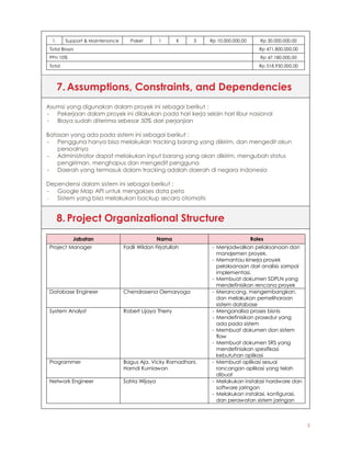 5
1. Support & Maintenance Paket 1 X 3 Rp 10.000.000,00 Rp 30.000.000,00
Total Biaya Rp 471.800.000,00
PPn 10% Rp 47.180.000,00
Total Rp 518.950.000,00
7. Assumptions, Constraints, and Dependencies
Asumsi yang digunakan dalam proyek ini sebagai berikut :
- Pekerjaan dalam proyek ini dilakukan pada hari kerja selain hari libur nasional
- BIaya sudah diterima sebesar 50% dari perjanjian
Batasan yang ada pada sistem ini sebagai berikut :
- Pengguna hanya bisa melakukan tracking barang yang dikirim, dan mengedit akun
persoalnya
- Administrator dapat melakukan input barang yang akan dikirim, mengubah status
pengiriman, menghapus dan mengedit pengguna
- Daerah yang termasuk dalam tracking adalah daerah di negara Indonesia
Dependensi dalam sistem ini sebagai berikut :
- Google Map API untuk mengakses data peta
- Sistem yang bisa melakukan backup secara otomatis
8. Project Organizational Structure
Jabatan Nama Roles
Project Manager Fadli Wildan Firjatullah - Menjadwalkan pelaksanaan dan
manajemen proyek.
- Memantau kinerja proyek
pelaksanaan dari analisis sampai
implementasi.
- Membuat dokumen SDPLN yang
mendefinisikan rencana proyek
Database Engineer Chendrasena Oemaryoga - Merancang, mengembangkan,
dan melakukan pemeliharaan
sistem database
System Analyst Robert Lijaya Therry - Menganalisa proses bisnis
- Mendefinisikan prosedur yang
ada pada sistem
- Membuat dokumen dan sistem
flow
- Membuat dokumen SRS yang
mendefinisikan spesifikasi
kebutuhan aplikasi
Programmer Bagus Aja, Vicky Ramadhani,
Hamdi Kurniawan
- Membuat aplikasi sesuai
rancangan aplikasi yang telah
dibuat
Network Engineer Satria Wijaya - Melakukan instalasi hardware dan
software jaringan
- Melakukan instalasi, konfigurasi,
dan perawatan sistem jaringan
 