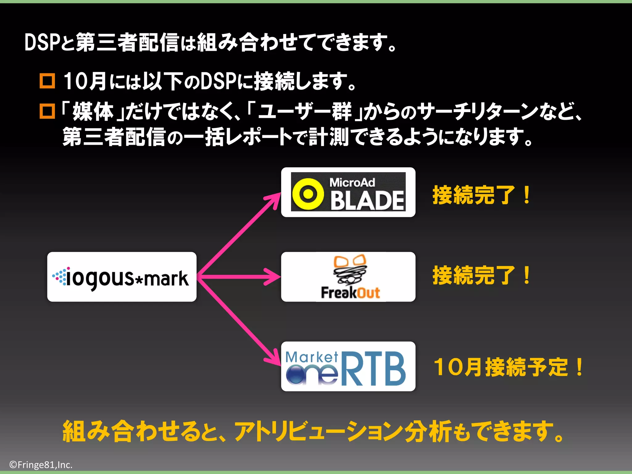 DSPと第三者配信は組み合わせてできます。
       10月には以下のDSPに接続します。
       「媒体」だけではなく、「ユーザー群」からのサーチリターンなど、
        第三者配信の一括レポートで計測できるようになります。

                             接続完了！


                             接続完了！



                             １０月接続予定！


           組み合わせると、アトリビューション分析もできます。
©Fringe81,Inc.
 
