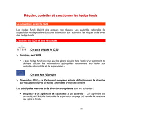 Réguler, contrôler et sanctionner les hedge funds

La situation avant le G20

Les hedge funds étaient des acteurs non régulés. Les autorités nationales de
supervision ne disposaient d’aucune information sur l’activité et les risques ou le levier
des hedge funds.

L’action du G20 et ses résultats


             Ce qu’a décidé le G20
 Londres, avril 2009

      « Les hedge funds ou ceux qui les gèrent doivent faire l’objet d’un agrément. Ils
       doivent diffuser les informations appropriées notamment leur levier aux
       autorités de contrôle et de supervision »


             Ce que fait l’Europe

 Novembre 2010 – Le Parlement européen adopte définitivement la directive
  sur les gestionnaires de fonds alternatifs d'investissement

Les principales mesures de la directive européenne sont les suivantes :

      Disposer d’un agrément et soumettre à un contrôle – Cet agrément est
       accordé par l’Autorité nationale de supervision du pays où travaille la personne
       qui gère le fonds.



                                                                20
 