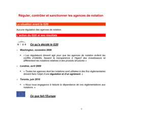 Réguler, contrôler et sanctionner les agences de notation

La situation avant le G20

Aucune régulation des agences de notation.

L’action du G20 et ses résultats


             Ce qu’a décidé le G20

o Washington, novembre 2008

      « Les régulateurs doivent agir pour que les agences de notation évitent les
       conflits d’intérêts, fassent la transparence à l’égard des investisseurs et
       différentient les notations relatives à des produits structurés »

o Londres, avril 2009

      « Toutes les agences dont les notations sont utilisées à des fins réglementaires
       doivent faire l’objet d’une régulation et d’un agrément. »

o Toronto, juin 2010

      « Nous nous engageons à réduire la dépendance de nos réglementations aux
       notations. »


             Ce que fait l’Europe



                                                               5
 