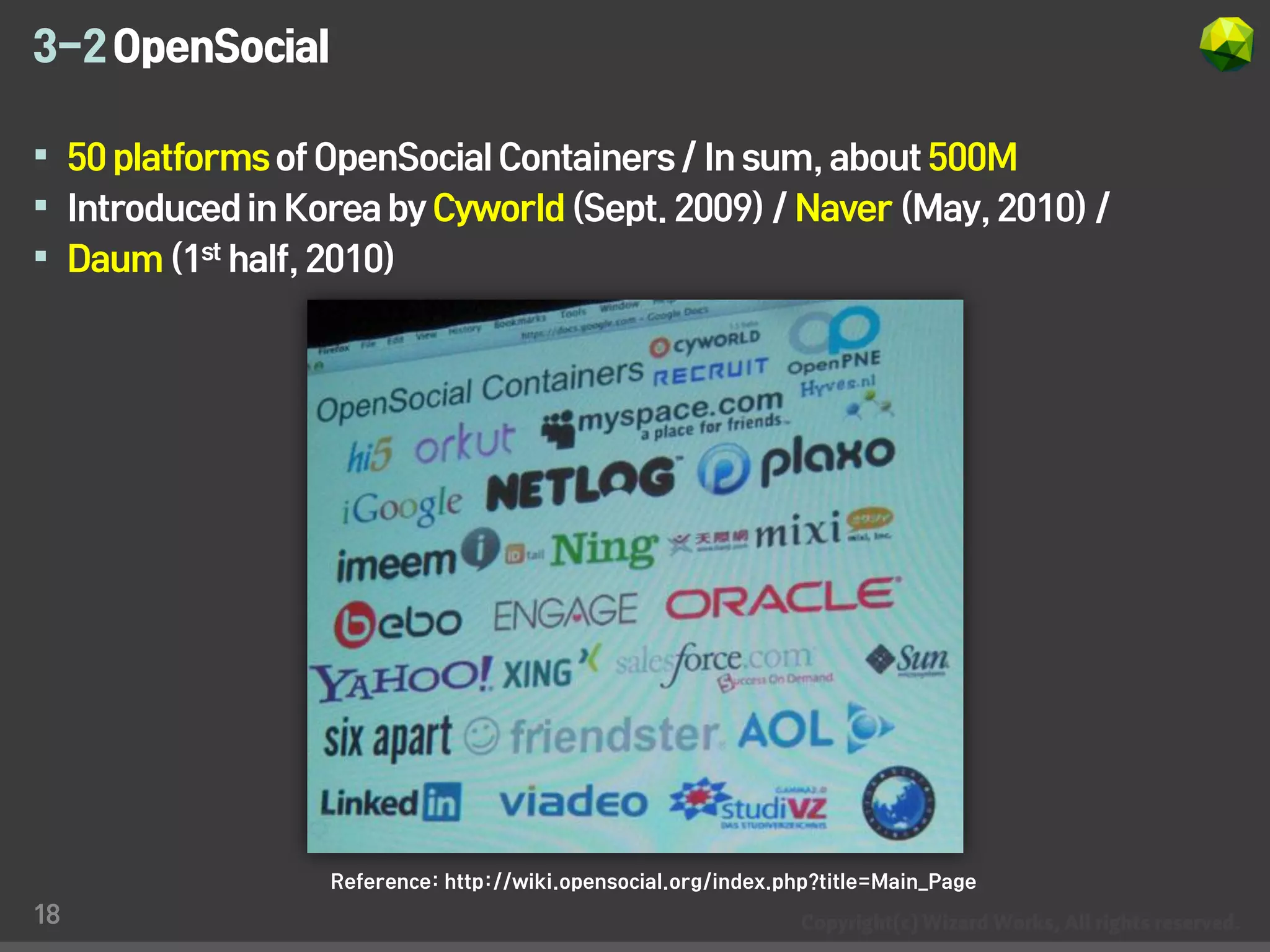 3-2 OpenSocial

 50 platforms of OpenSocial Containers / In sum, about 500M
 Introduced in Korea by Cyworld (Sept. 2009) / Naver (May, 2010) /
 Daum (1st half, 2010)




                  Reference: http://wiki.opensocial.org/index.php?title=Main_Page
18
 