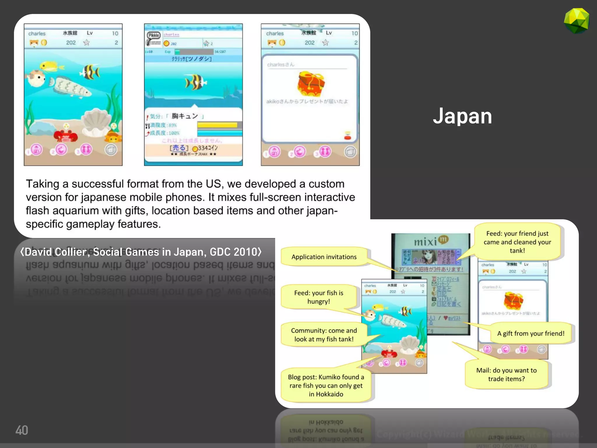 Japan




<David Collier, Social Games in Japan, GDC 2010>




40
 