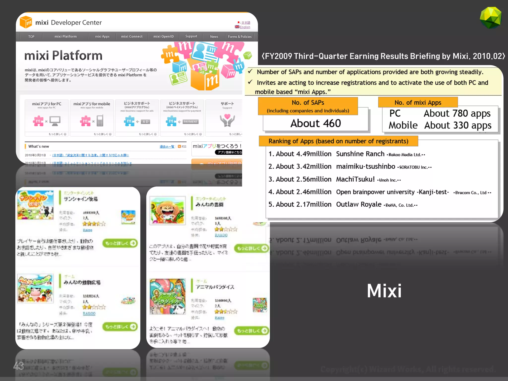 <FY2009 Third-Quarter Earning Results Briefing by Mixi. 2010.02>




                                Mixi



43
 