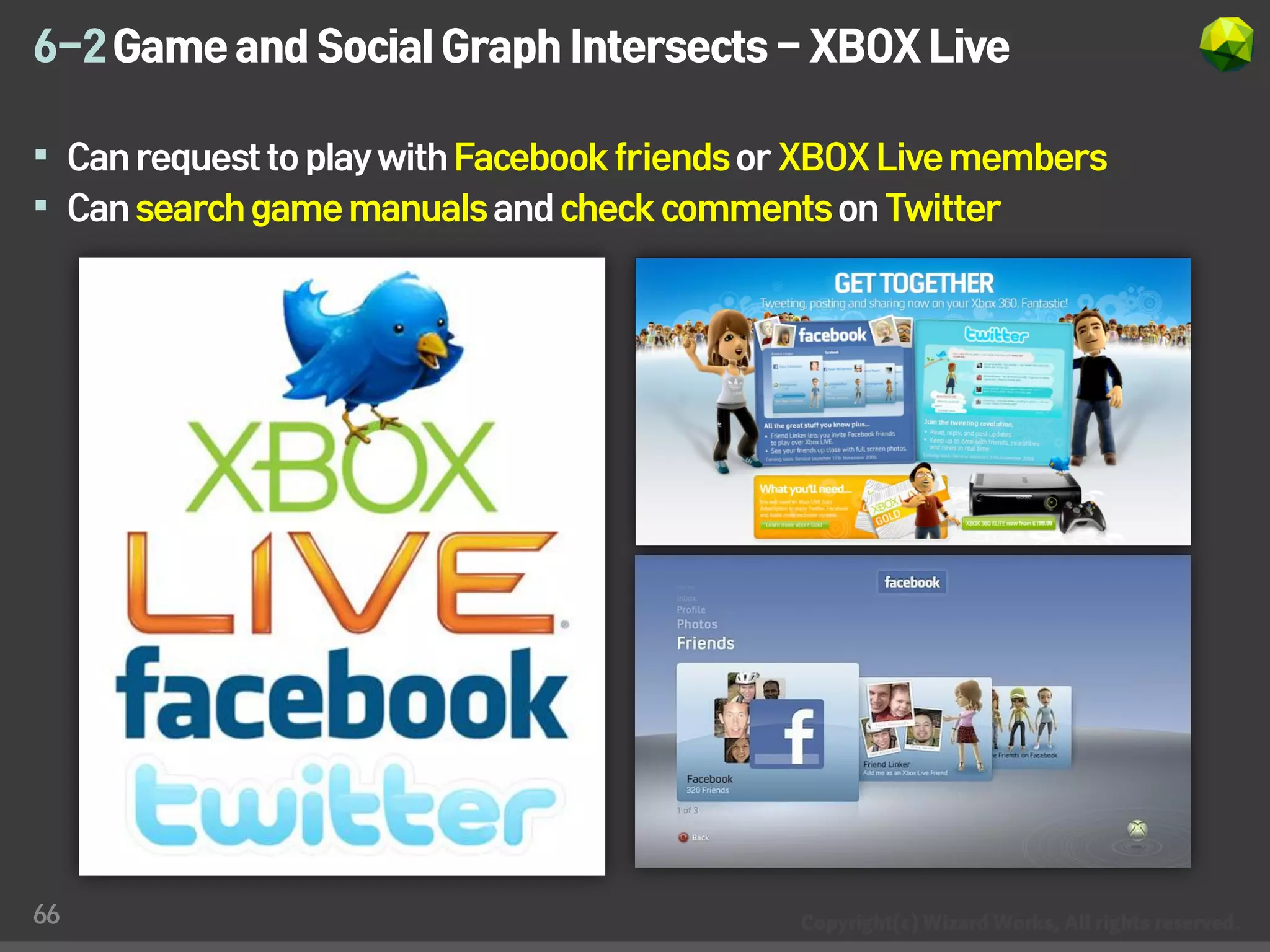6-2 Game and Social Graph Intersects - XBOX Live

 Can request to play with Facebook friends or XBOX Live members
 Can search game manuals and check comments on Twitter




66
 
