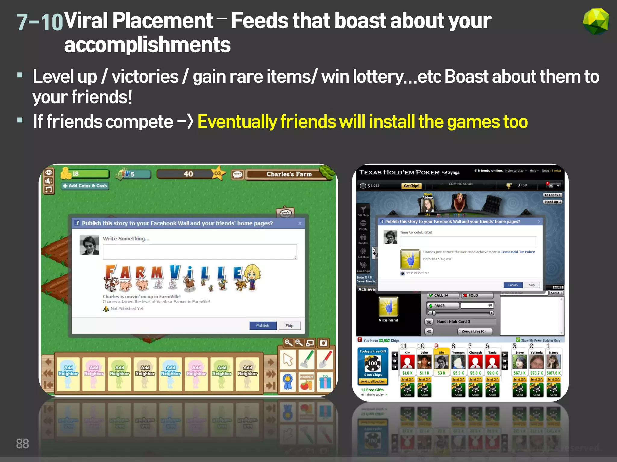 7-10Viral Placement – Feeds that boast about your
    accomplishments
 Level up / victories / gain rare items/ win lottery...etc Boast about them to
  your friends!
 If friends compete -> Eventually friends will install the games too




88
 