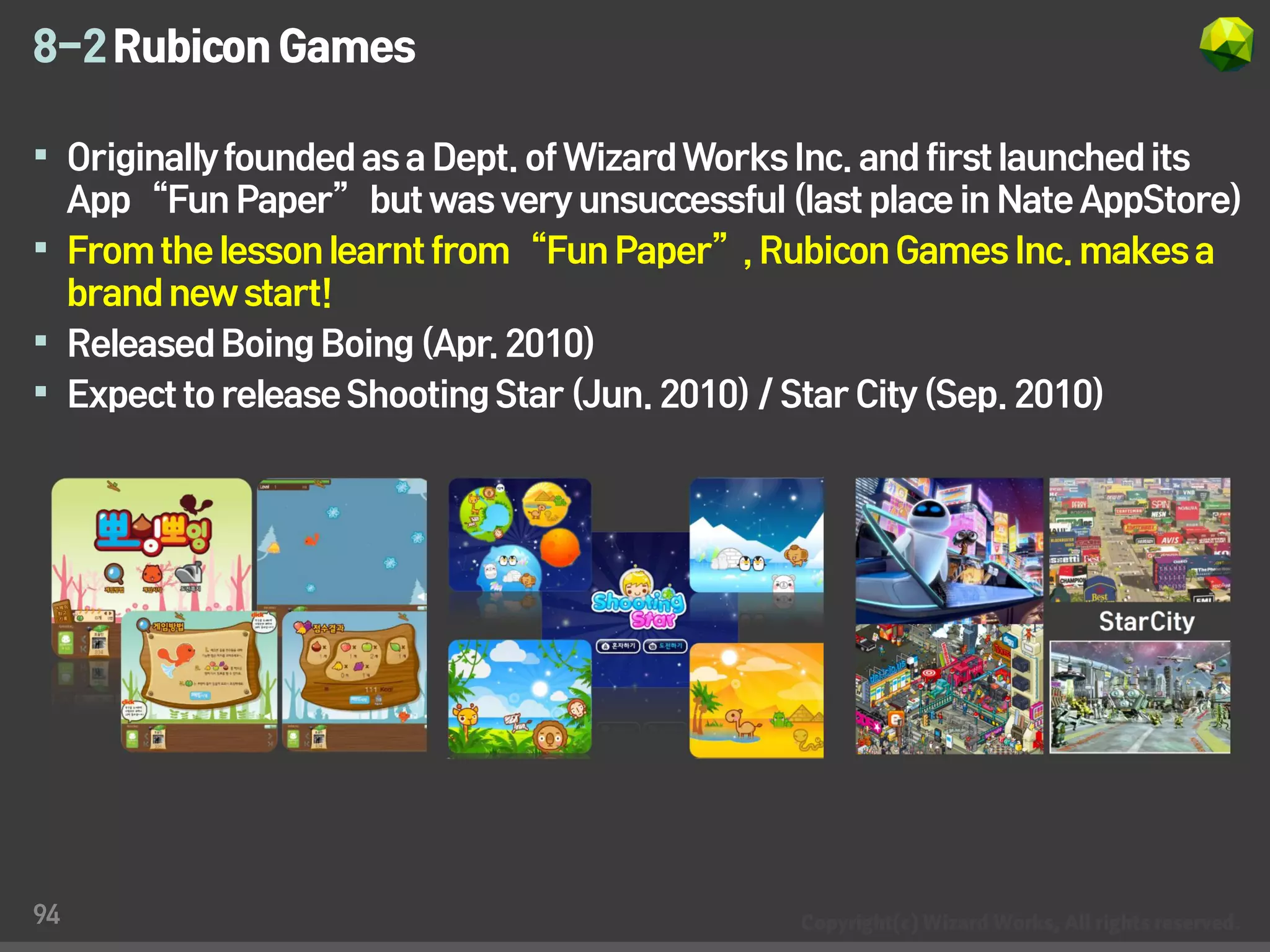 8-2 Rubicon Games

 Originally founded as a Dept. of Wizard Works Inc. and first launched its
  App “Fun Paper” but was very unsuccessful (last place in Nate AppStore)
 From the lesson learnt from “Fun Paper”, Rubicon Games Inc. makes a
  brand new start!
 Released Boing Boing (Apr. 2010)
 Expect to release Shooting Star (Jun. 2010) / Star City (Sep. 2010)




94
 
