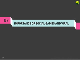 Everything about Social Games