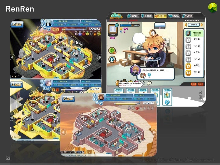 Everything About Social Games Everything About Social Games